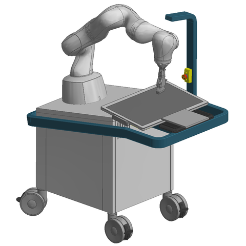 ROPCA oplæg ROPCA oplæg